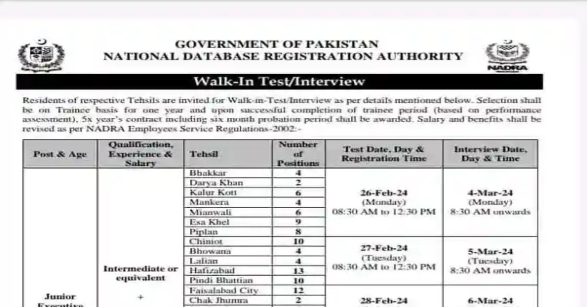 NADRA job