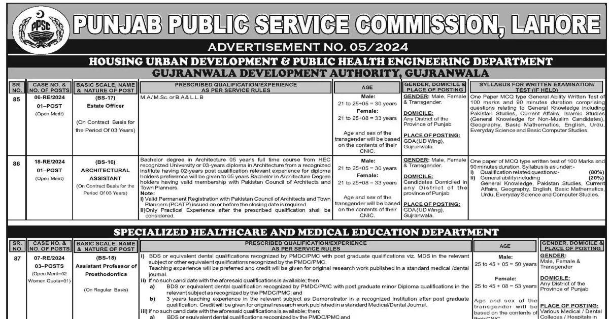 PPSC Job Ad No 5