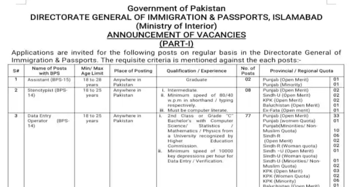 Directorate General of Immigration and Passports Jobs 2024