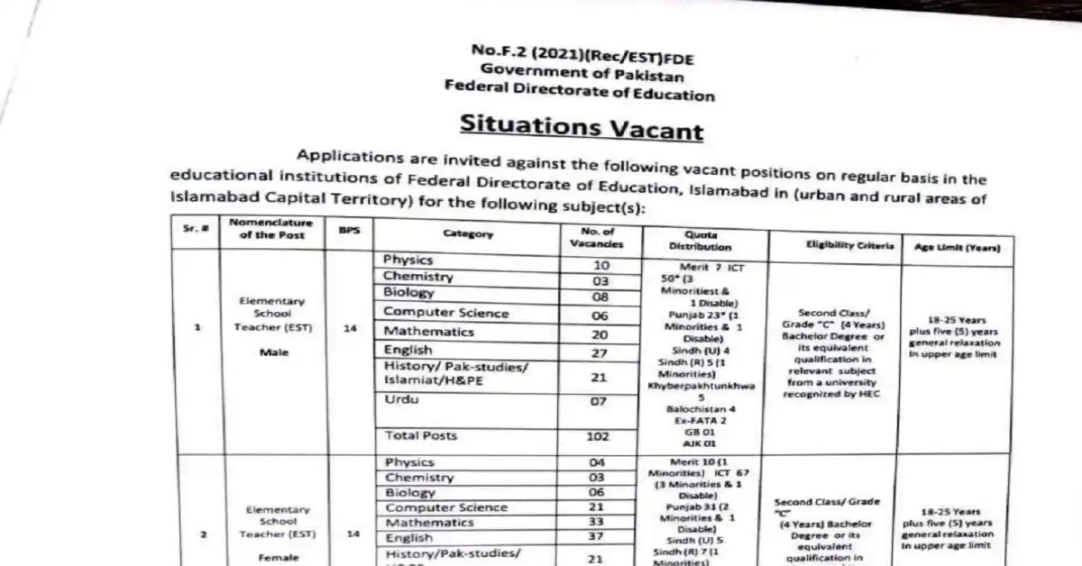 FDE Jobs 2024