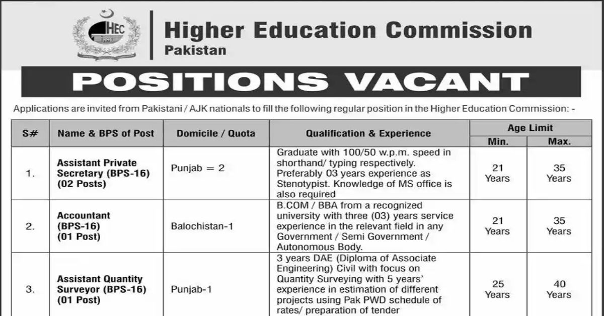 HEC Jobs 2024