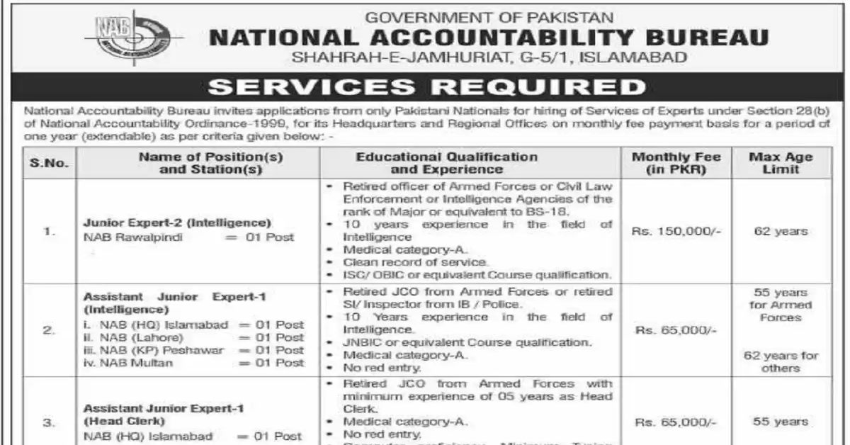 NAB Jobs 2024