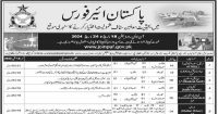 PAF Civilian Jobs 2024