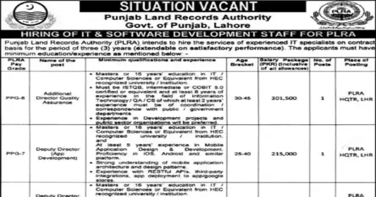 PLRA Jobs 2024