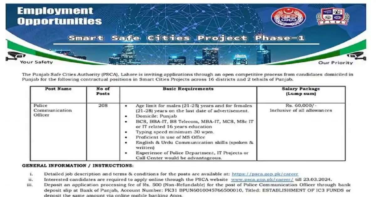 Police Jobs 2024