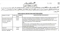 Punjab Police Jobs 2024