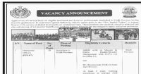 Sindh Rescue 1122 Jobs 2024