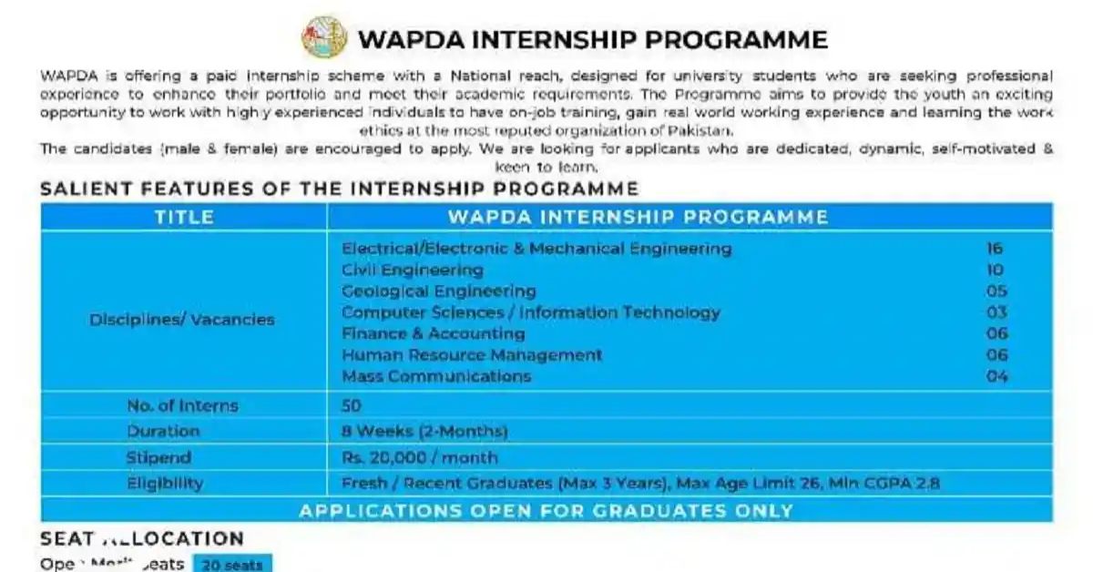 WAPDA Internships for Fresh Graduates