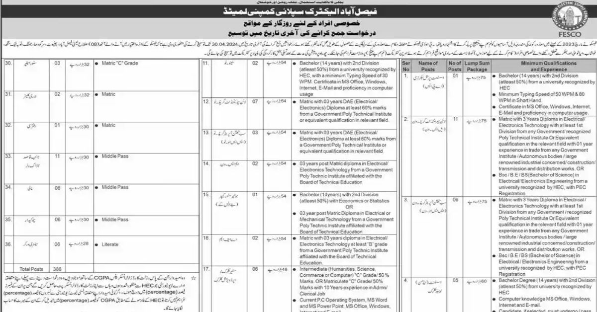 FESCO 388 Vacancies