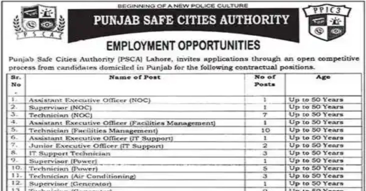 PSCA Jobs 2024