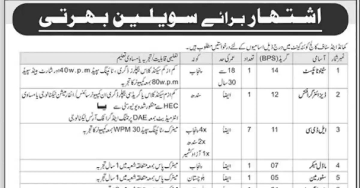 Pak Army Civilian Jobs 2024
