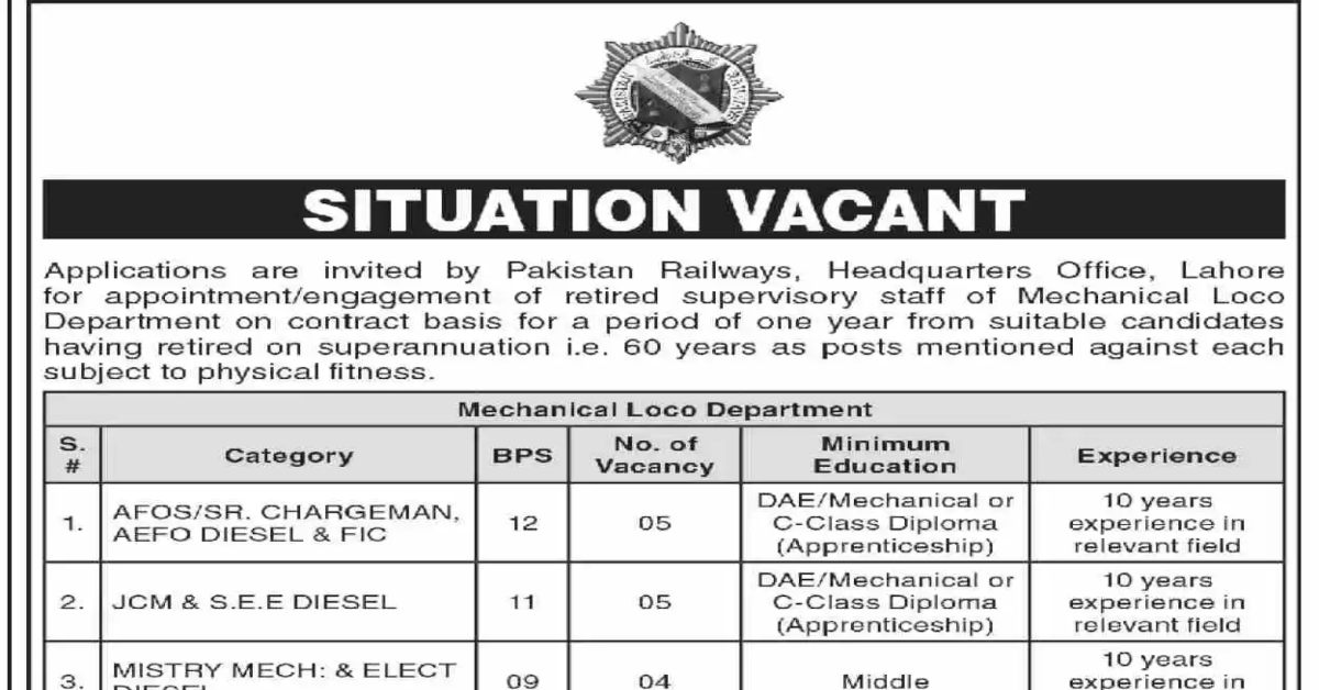 Pak Railway Jobs 2024