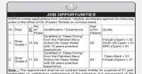 Wapda Latest Jobs 2024