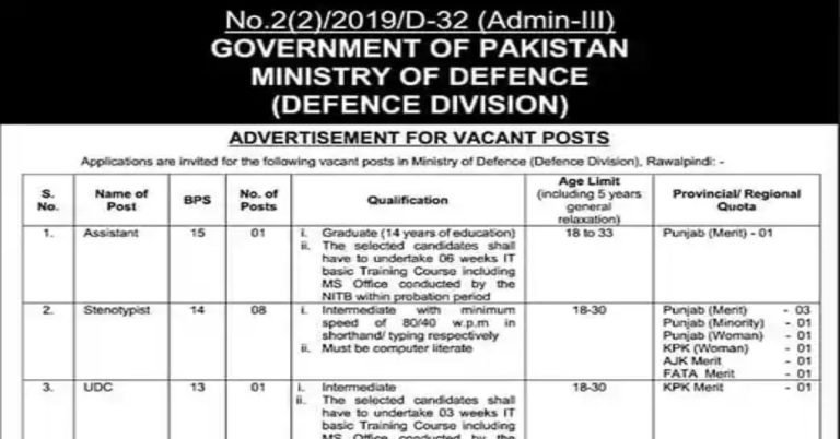 Ministry of Defence Latest Jobs 2024 Defence Division - Jobzsearcher