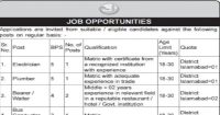 WAPDA Latest Jobs May 2024