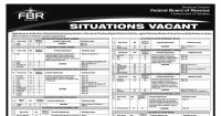 FBR Jobs 2024