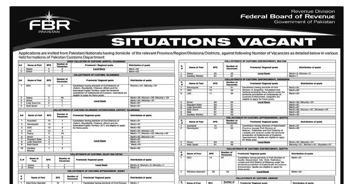 FBR Jobs 2024