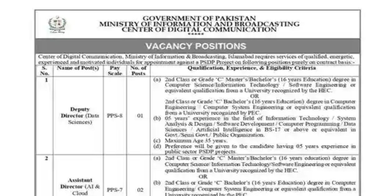 Ministry of Information and Broadcasting Jobs 2024