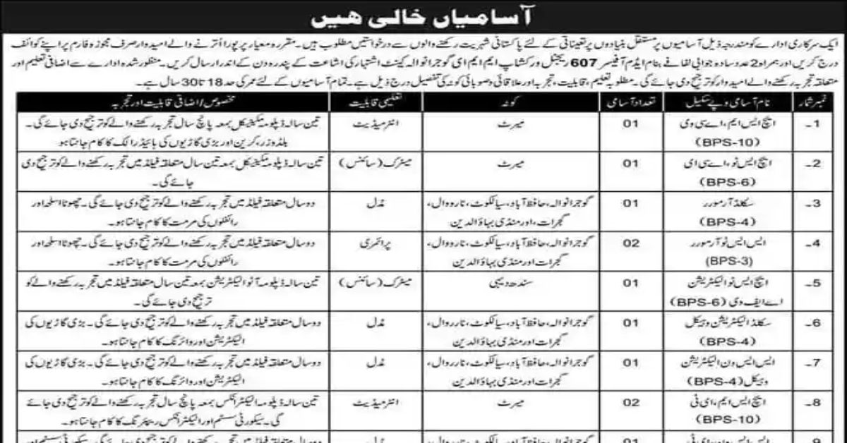 Pak Army EME 607 Regional Workshop Jobs 2024