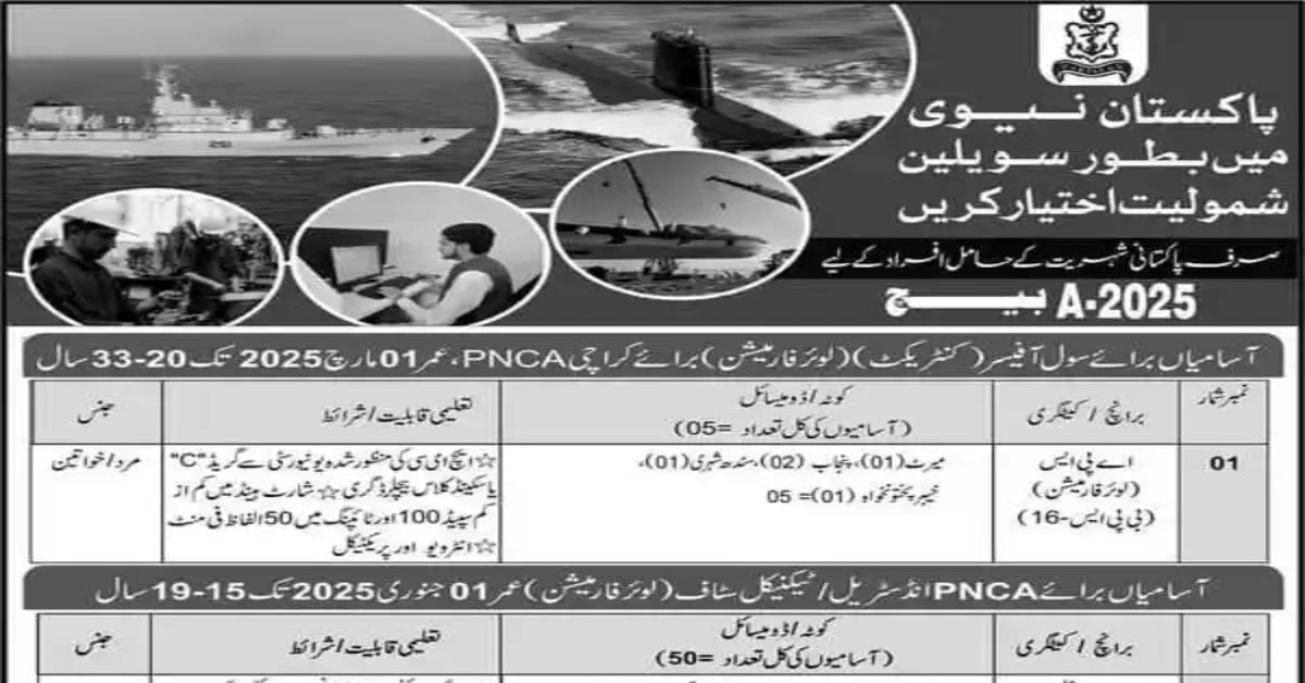 Pakistan Navy Civilian Jobs 2025