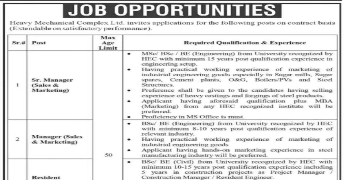 Heavy Mechanical Complex Jobs 2024