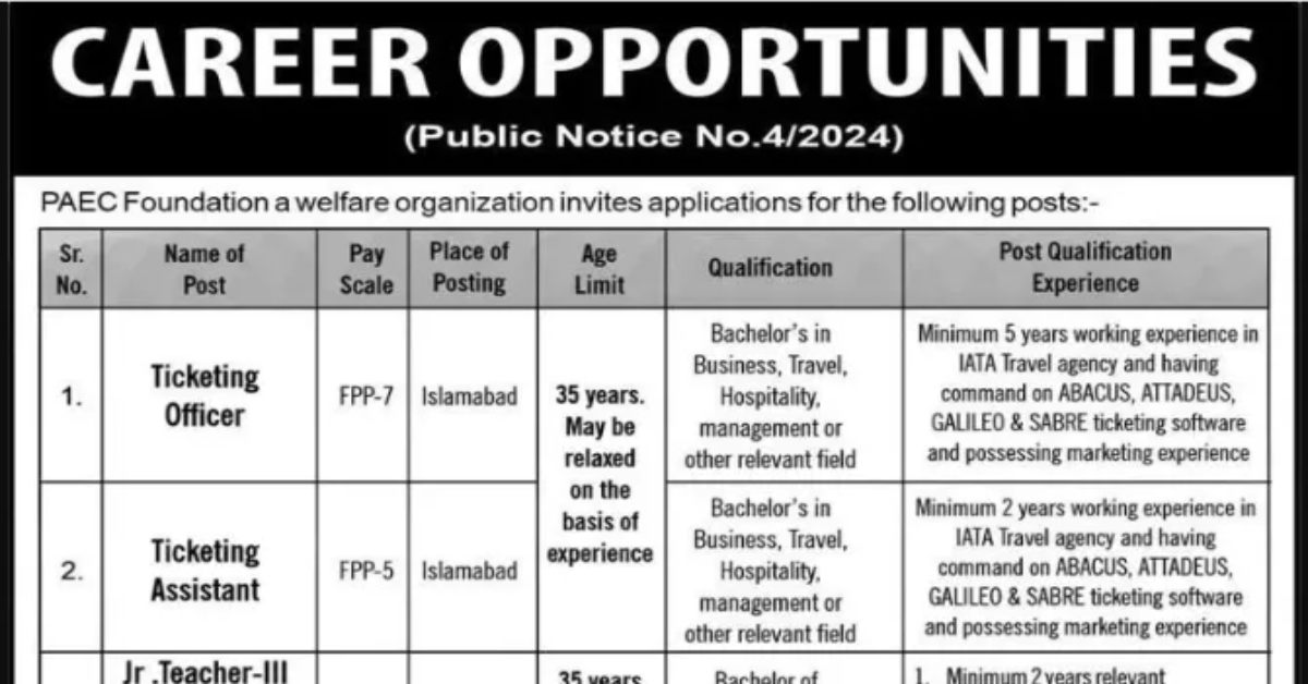 PAEC Foundation Jobs 2024