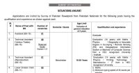 Survey of Pakistan 2024 Latest Jobs