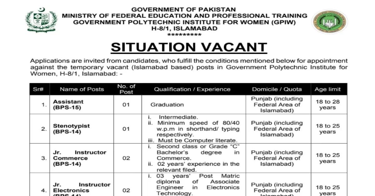 Government Polytechnic Institute for Women Latest Jobs 2024