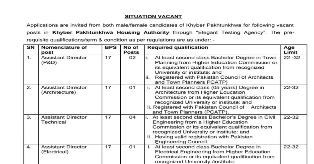 KP Housing Authority New Jobs 2024