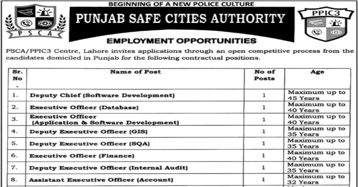 PSCA Latest Jobs 2024 Apply Now - Jobzsearcher