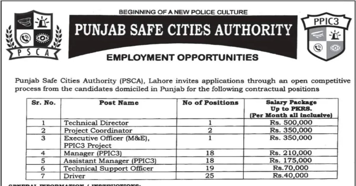 PSCA Jobs 84 Vacancies 2024