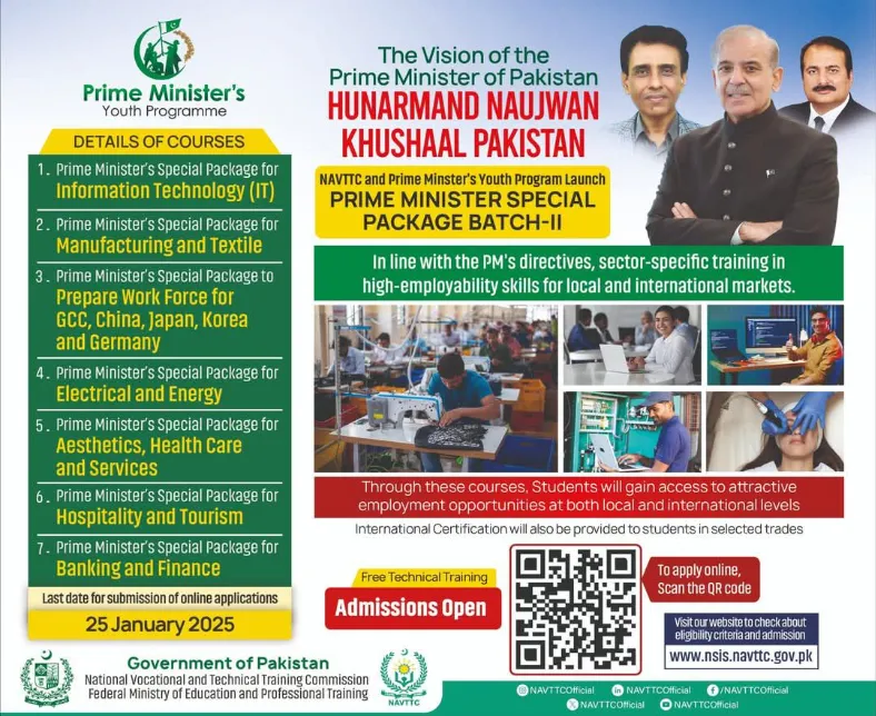 PSDF Tabeer CM Skilled Punjab Program 2025 Batch II