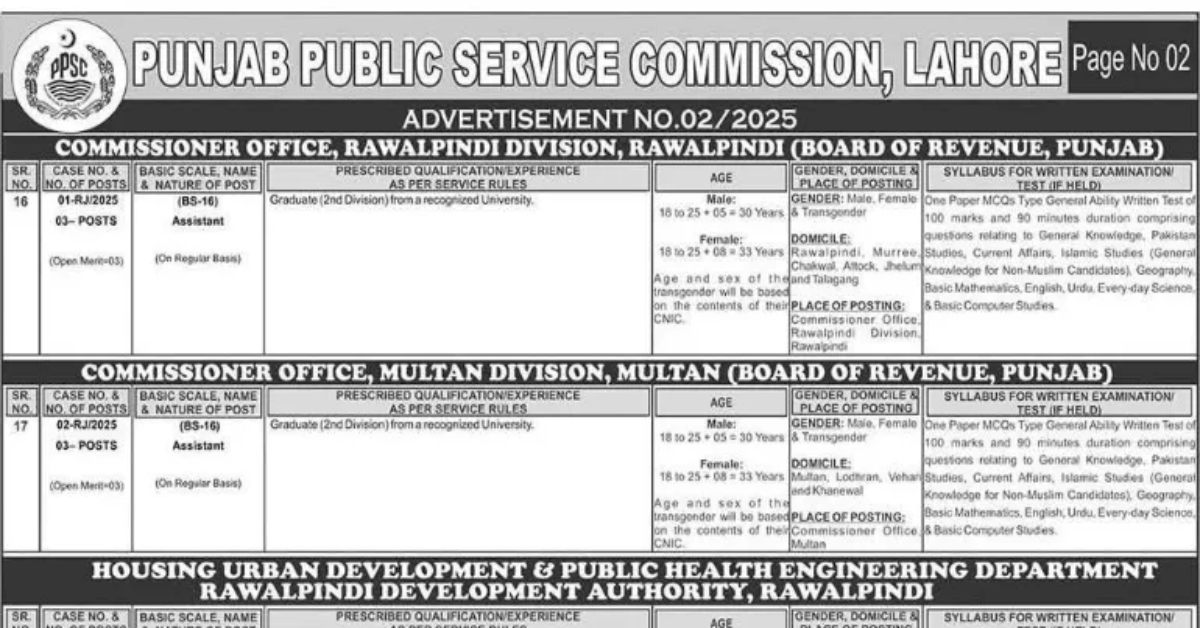 Government Assistant Jobs 2025 Apply Now