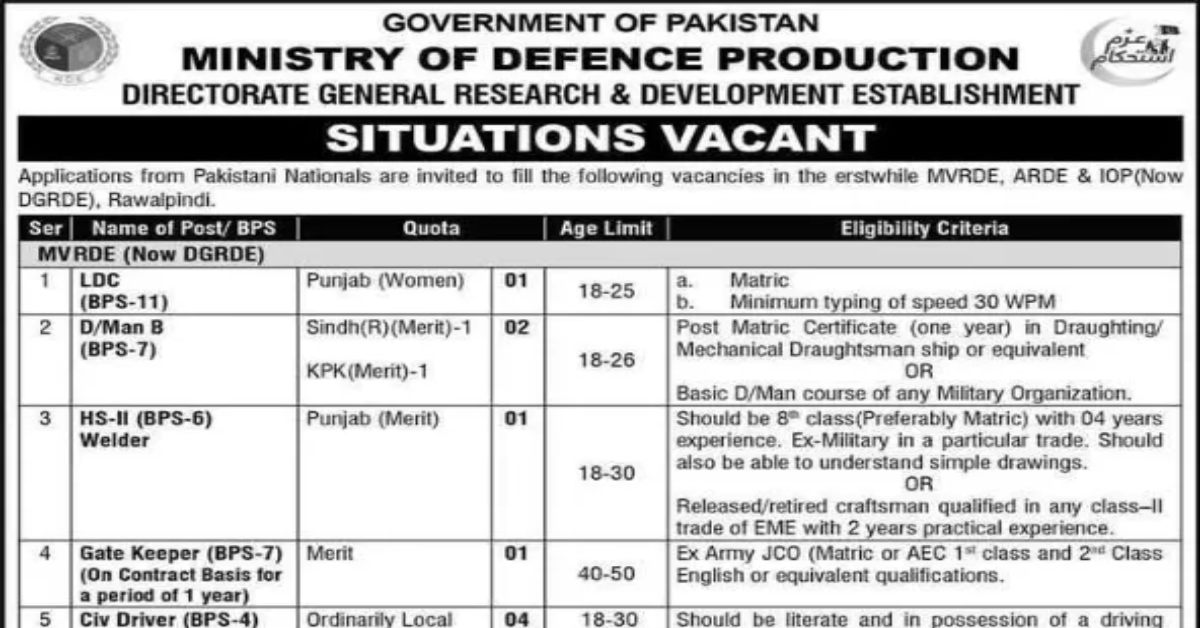 Ministry of Defence Production Jobs 2025