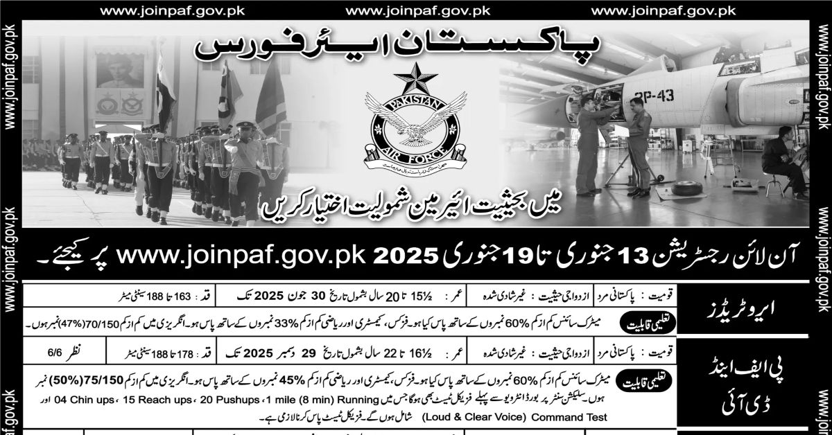 PAF Jobs Airmen 2025
