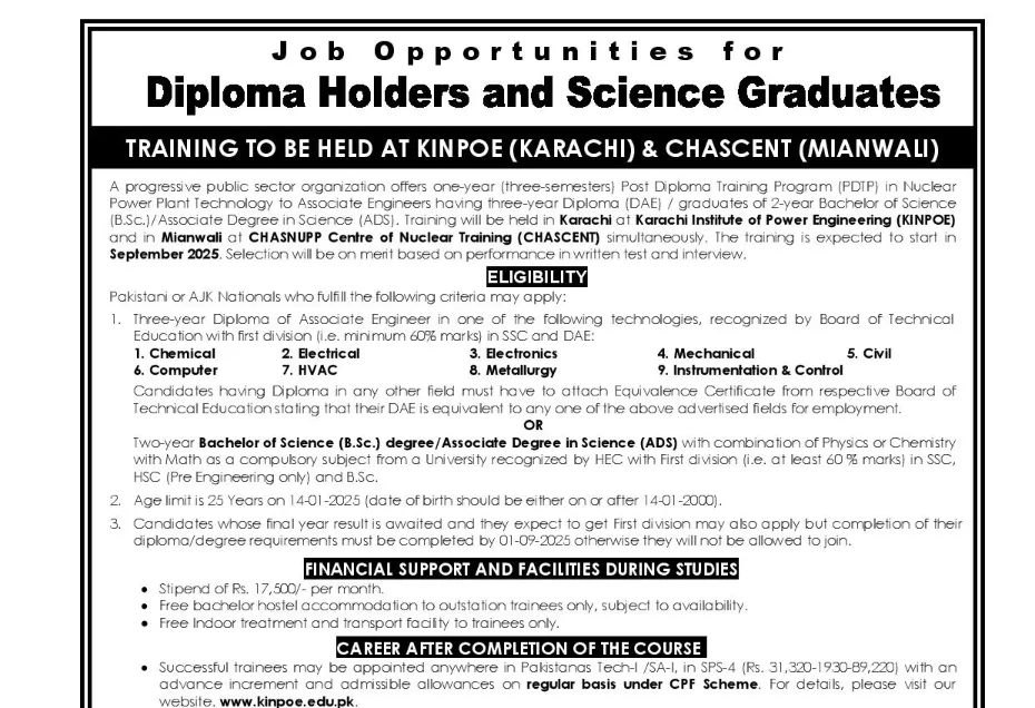 Pakistan Atomic Energy Commission Jobs 2025