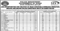 Sindh Police Constable Jobs 5864 Vacancies