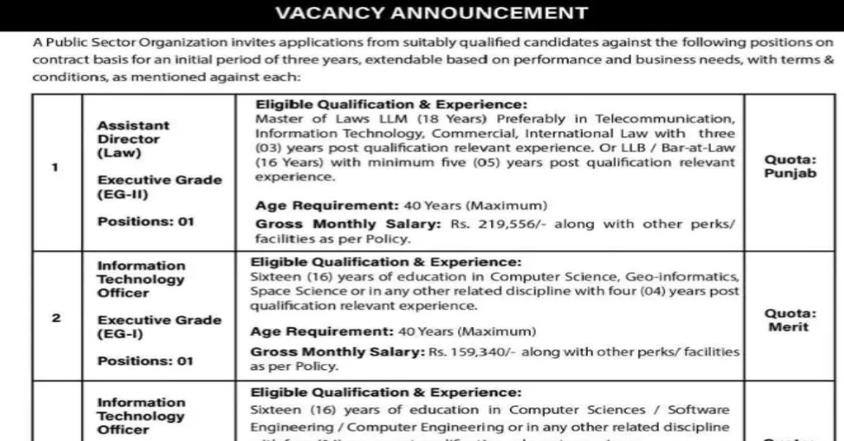 Pakistan Telecommunication Authority Jobs 2025
