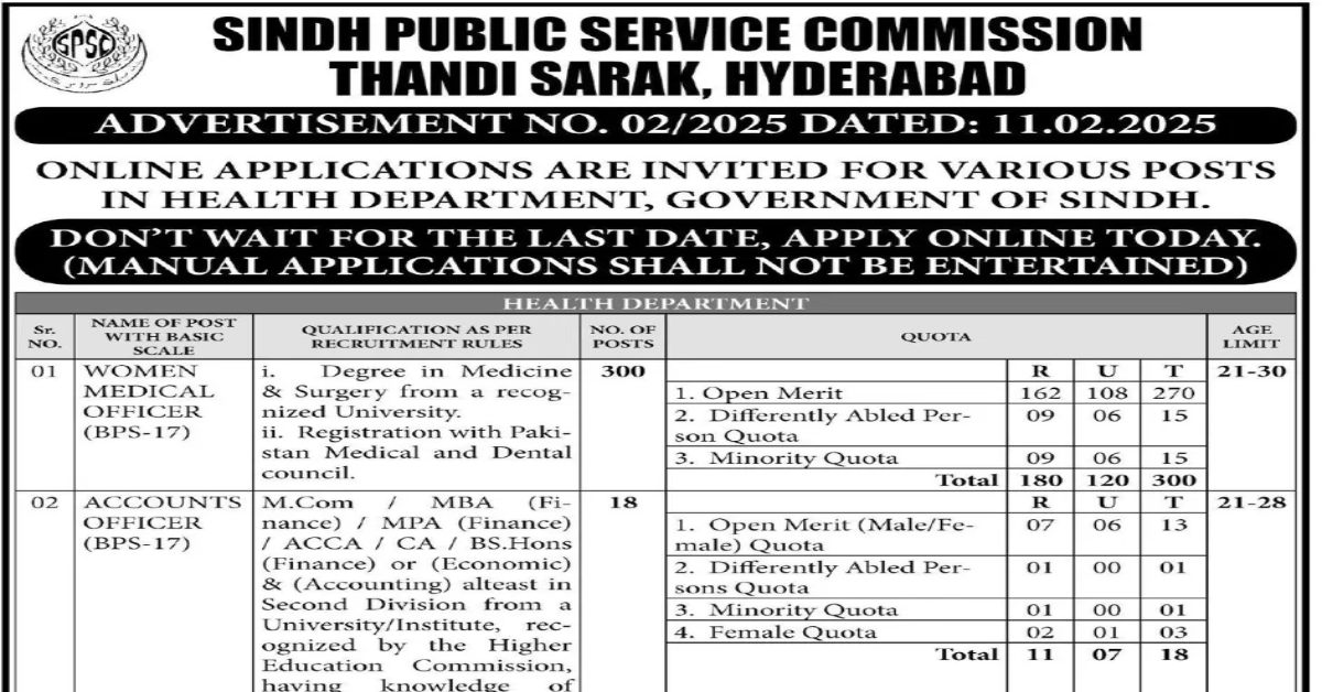 SPSC Women Medical Officer Jobs 300 Vacancies