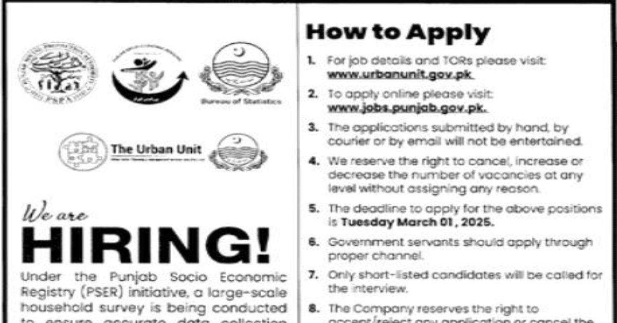 Urban Unit Jobs 2025 10646 Vacancies Apply Now