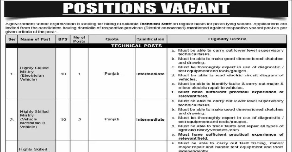 Pak Army Civilian Jobs 605 Regional Workshop 2025