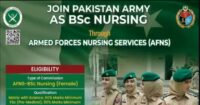 AFNS Pak Army Nursing Jobs 2025
