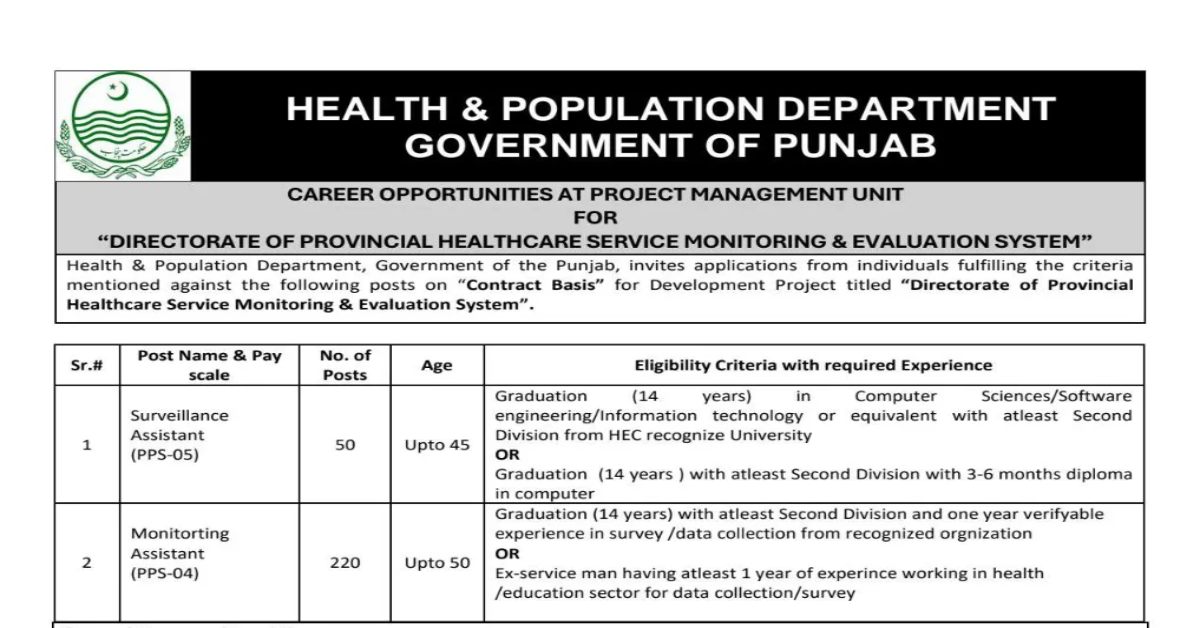Health and Population Department Jobs 2025 Apply Now