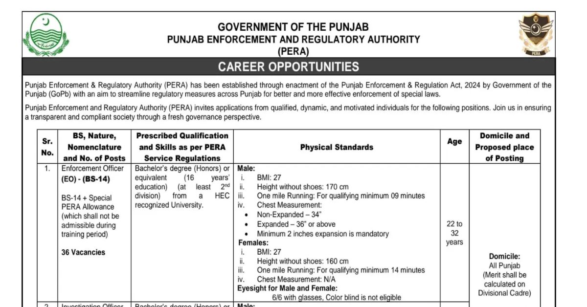PERA New Jobs 135 Vacancies 2025