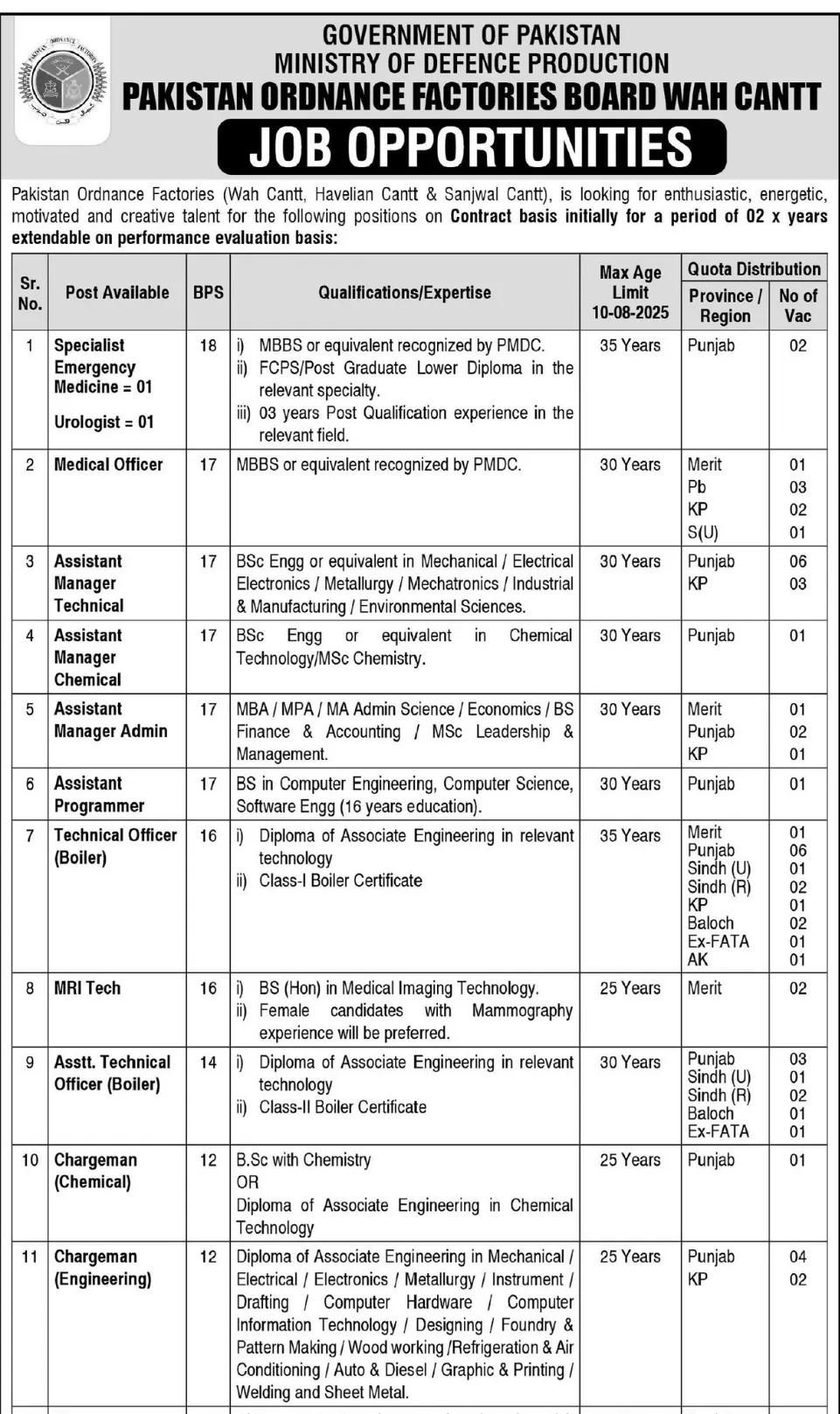 Pakistan Ordnance Factories Board New Jobs 2025 Pakistan Ordnance Factories Board New Jobs 2025