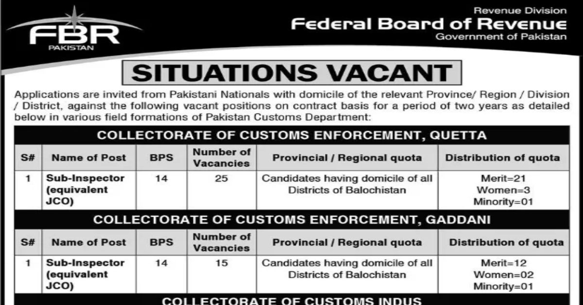 FBR Sub Inspector Jobs 2025