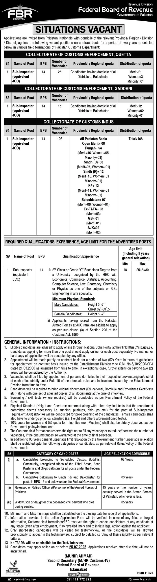 FBR Sub Inspector Jobs 148 Vacancies 2025 Apply Now FBR Sub Inspector Jobs 148 Vacancies 2025 Apply Now