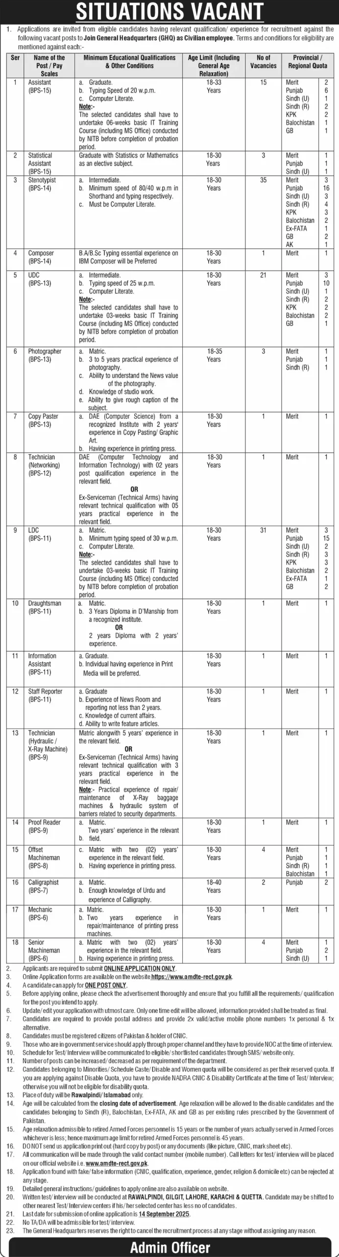 GHQ Jobs for Civilians 2025 Apply Now GHQ Jobs for Civilians 2025 Apply Now