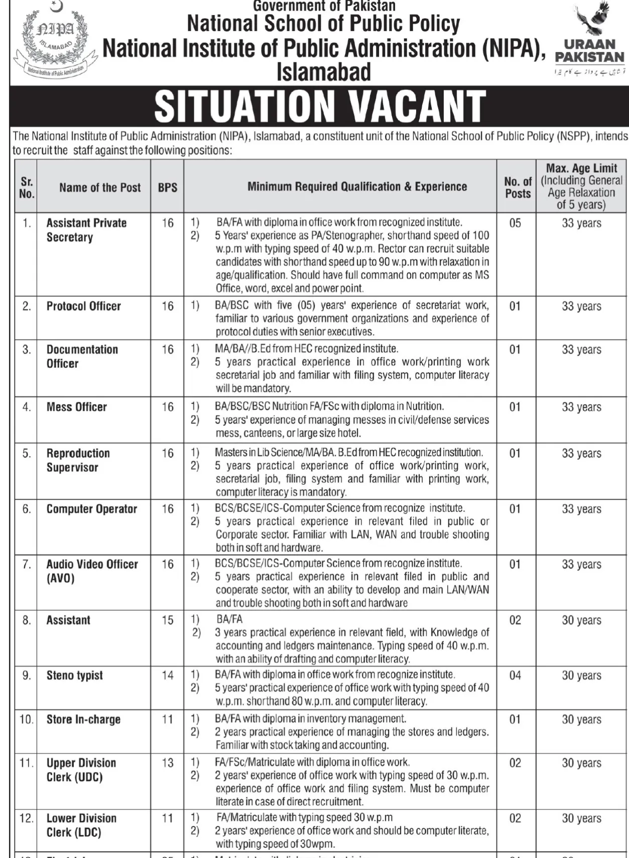 NIPA Jobs 2025 Apply Now NIPA Jobs 2025 Apply Now