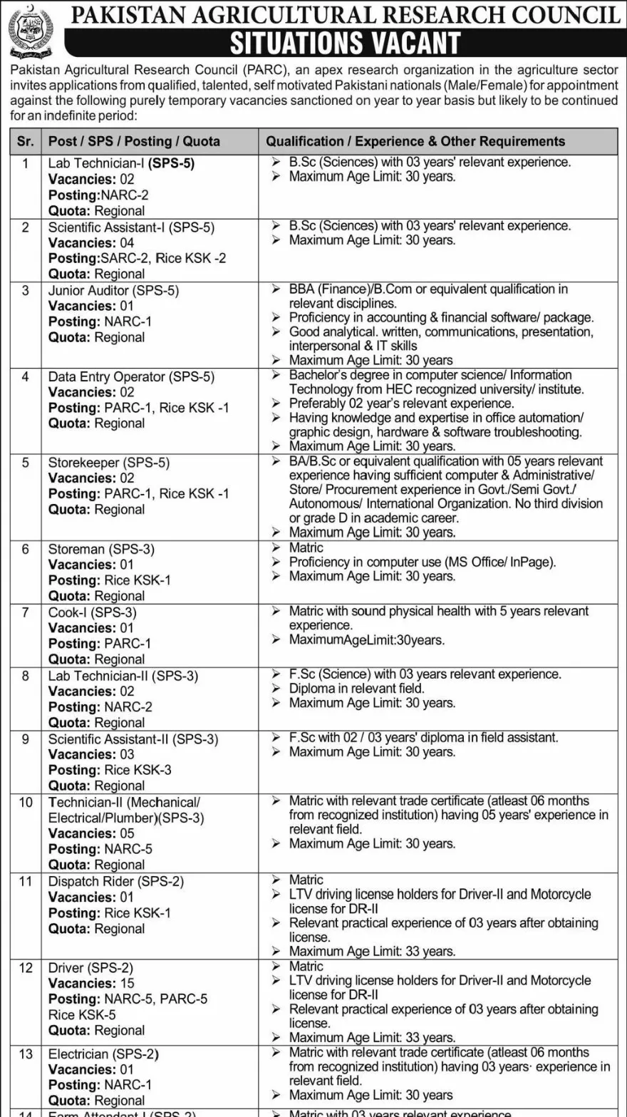 Pakistan Agricultural Research Council Jobs 2025 Apply Now Pakistan Agricultural Research Council Jobs 2025 Apply Now